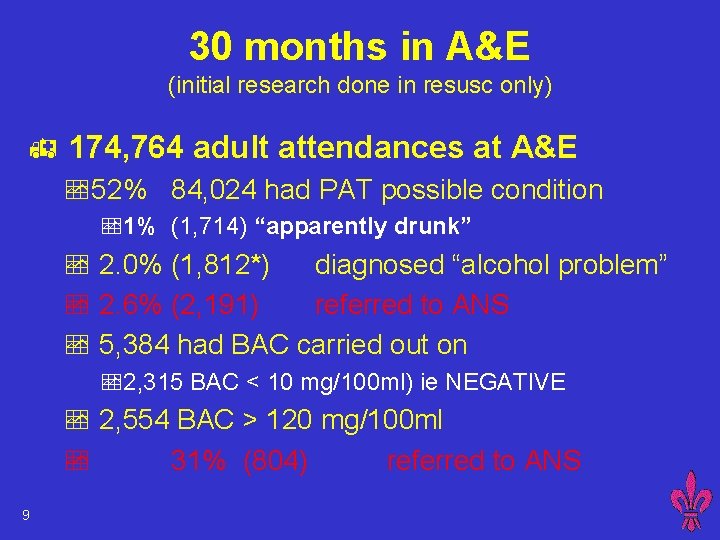 30 months in A&E (initial research done in resusc only) h 174, 764 adult