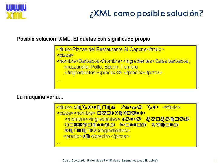 ¿XML como posible solución? Posible solución: XML. Etiquetas con significado propio <título>Pizzas del Restaurante