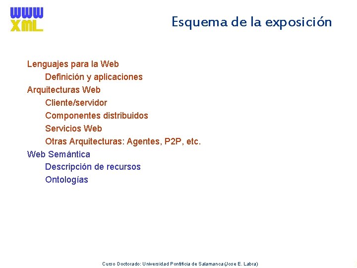 Esquema de la exposición Lenguajes para la Web Definición y aplicaciones Arquitecturas Web Cliente/servidor