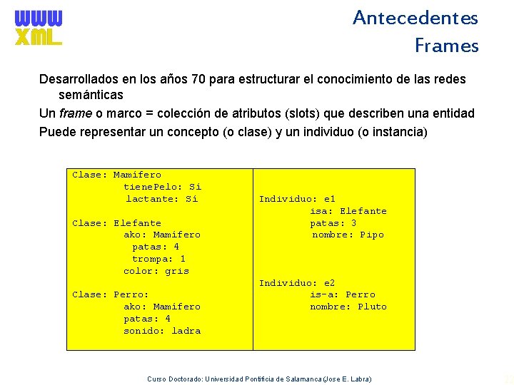 Antecedentes Frames Desarrollados en los años 70 para estructurar el conocimiento de las redes