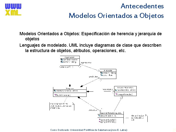 Antecedentes Modelos Orientados a Objetos: Especificación de herencia y jerarquía de objetos Lenguajes de