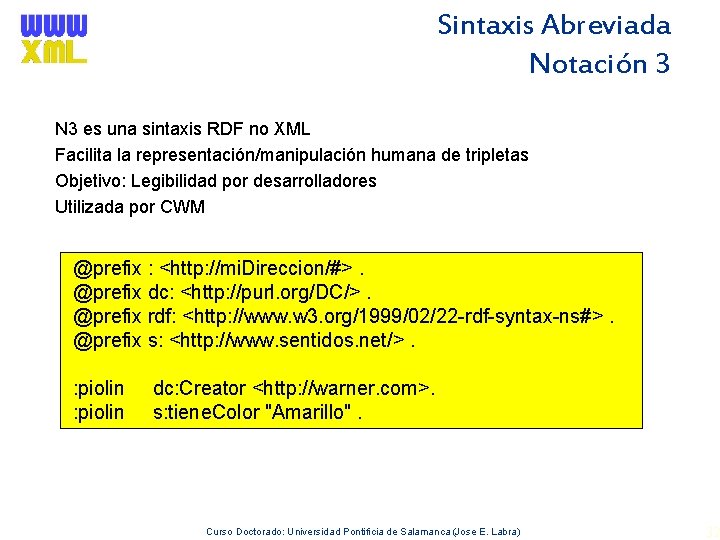 Sintaxis Abreviada Notación 3 N 3 es una sintaxis RDF no XML Facilita la