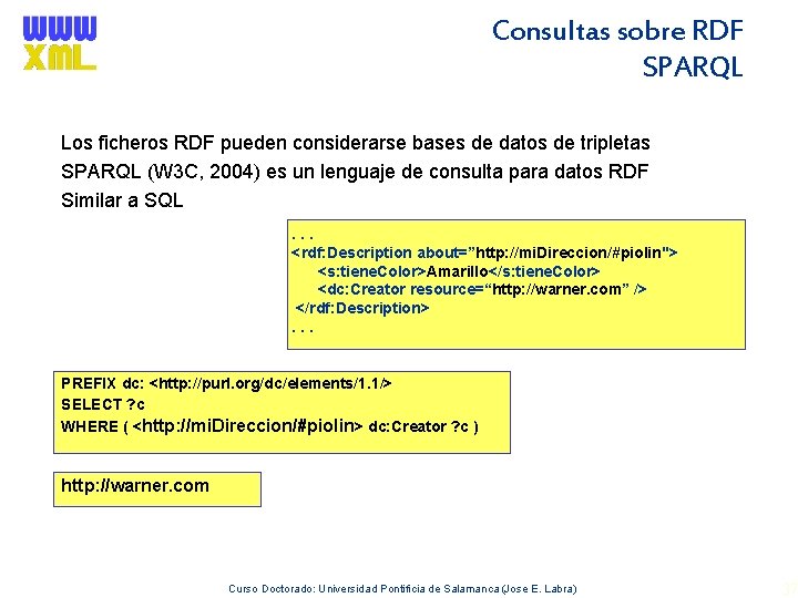 Consultas sobre RDF SPARQL Los ficheros RDF pueden considerarse bases de datos de tripletas