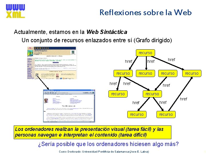 Reflexiones sobre la Web Actualmente, estamos en la Web Sintáctica Un conjunto de recursos