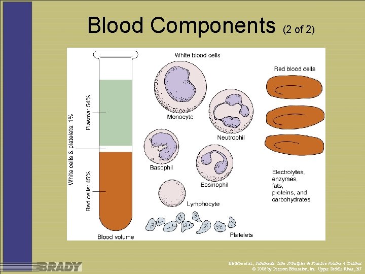 Blood Components (2 of 2) Bledsoe et al. , Paramedic Care Principles & Practice