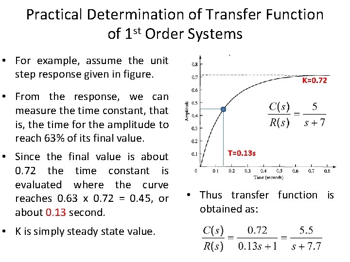 Practical Determination of Transfer Function of 1 st Order Systems • For example, assume