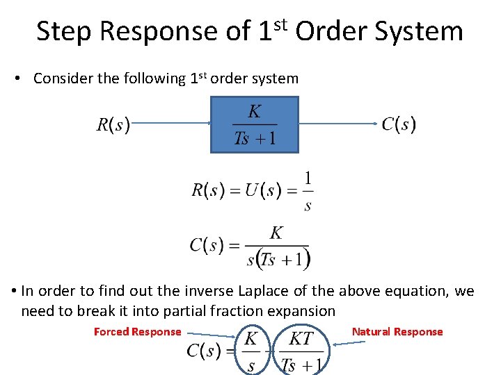 Step Response of 1 st Order System • Consider the following 1 st order