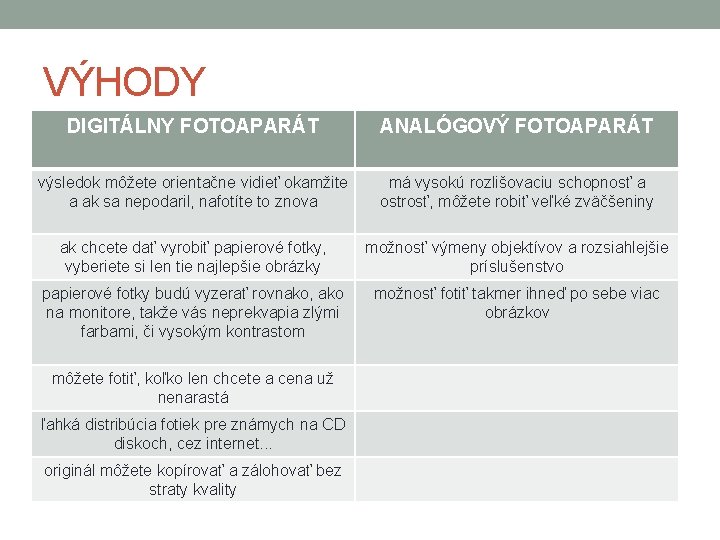 VÝHODY DIGITÁLNY FOTOAPARÁT ANALÓGOVÝ FOTOAPARÁT výsledok môžete orientačne vidieť okamžite a ak sa nepodaril,