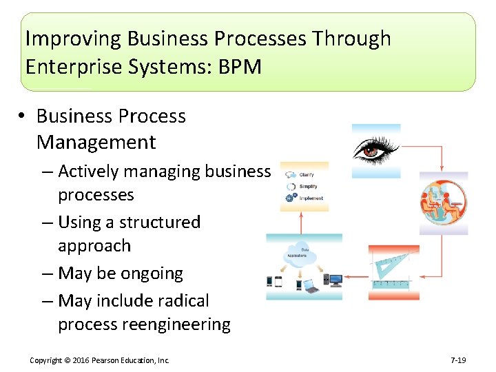 Improving Business Processes Through Enterprise Systems: BPM • Business Process Management – Actively managing
