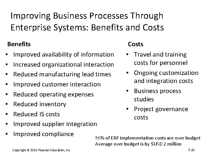 Improving Business Processes Through Enterprise Systems: Benefits and Costs Benefits Costs • Improved availability