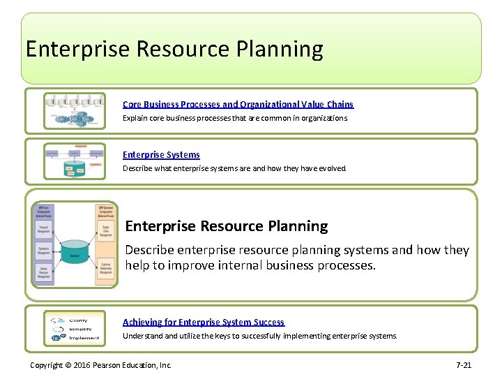 Enterprise Resource Planning Core Business Processes and Organizational Value Chains Explain core business processes