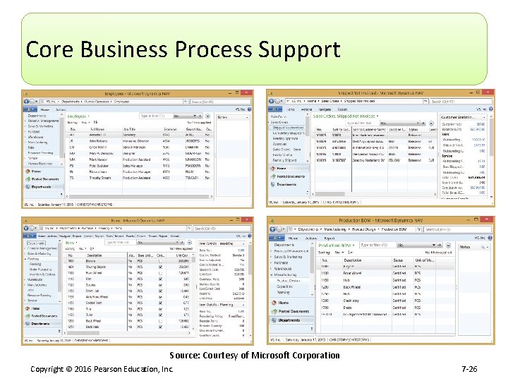 Core Business Process Support Source: Courtesy of Microsoft Corporation Copyright © 2016 Pearson Education,