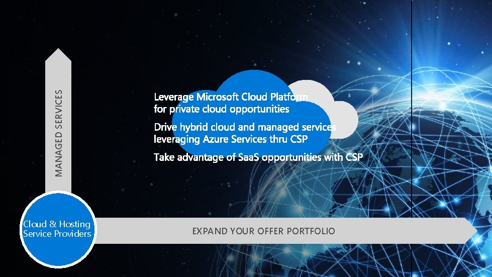 MANAGED SERVICES Cloud & Hosting Service Providers EXPAND YOUR OFFER PORTFOLIO 