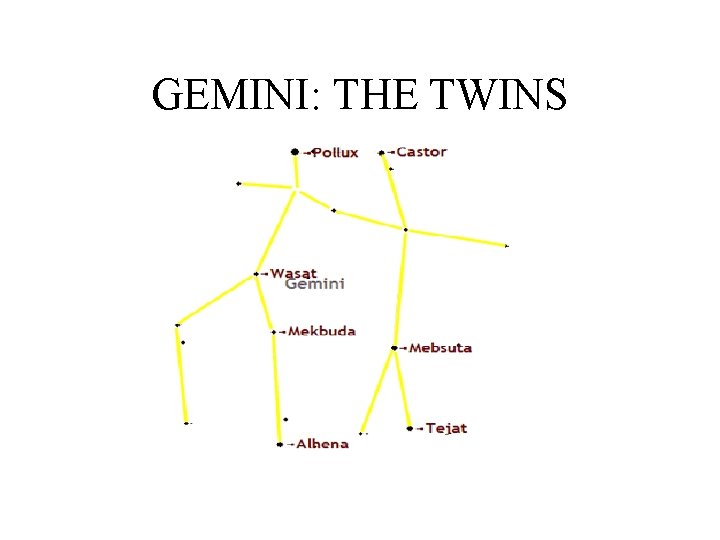 GEMINI: THE TWINS 