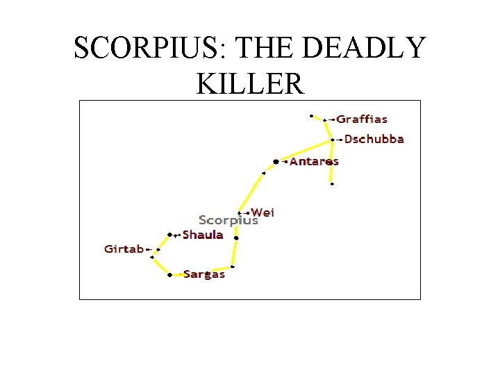 SCORPIUS: THE DEADLY KILLER 