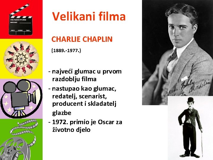 Velikani filma CHARLIE CHAPLIN (1889. -1977. ) - najveći glumac u prvom razdoblju filma