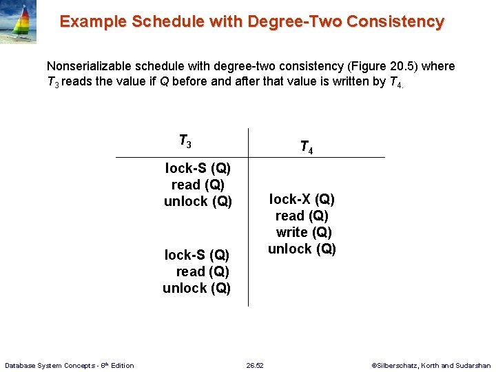 Example Schedule with Degree-Two Consistency Nonserializable schedule with degree-two consistency (Figure 20. 5) where