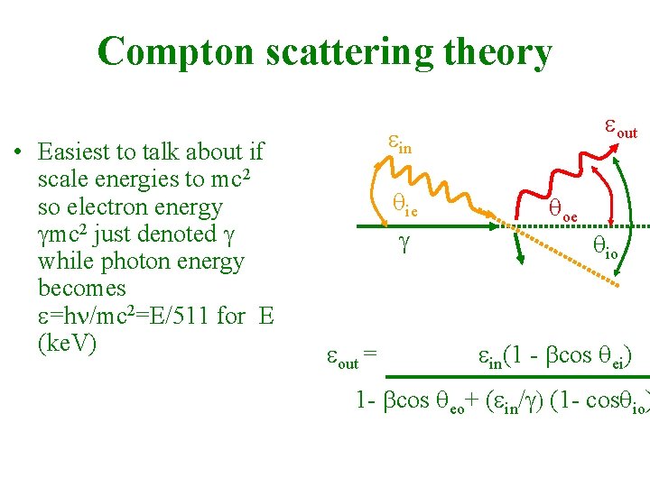 Compton scattering theory • Easiest to talk about if scale energies to mc 2