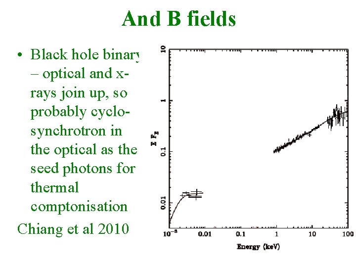  • Black hole binary – optical and xrays join up, so probably cyclosynchrotron