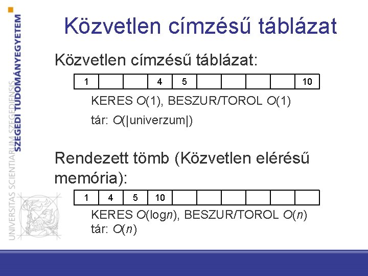 Közvetlen címzésű táblázat: 1 4 5 10 KERES O(1), BESZUR/TOROL O(1) tár: O(|univerzum|) Rendezett