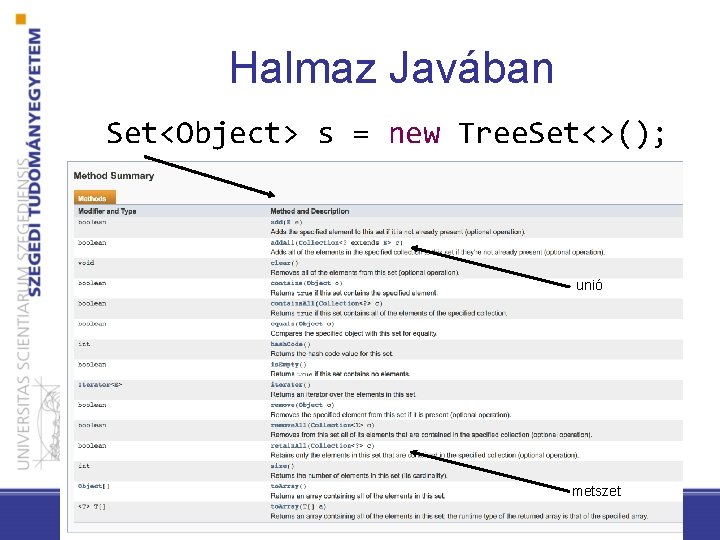 Halmaz Javában Set<Object> s = new Tree. Set<>(); unió metszet 