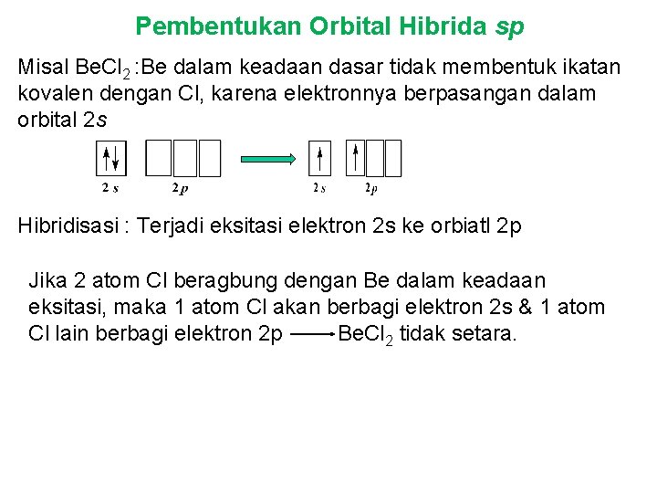 Pembentukan Orbital Hibrida sp Misal Be. Cl 2 : Be dalam keadaan dasar tidak