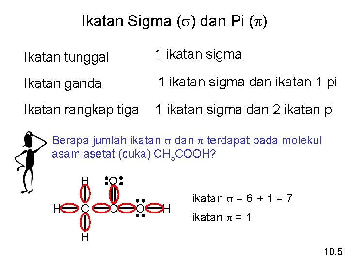 Ikatan Sigma (s) dan Pi (p) Ikatan tunggal 1 ikatan sigma Ikatan ganda 1