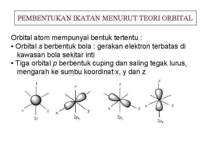 PEMBENTUKAN IKATAN MENURUT TEORI ORBITAL Orbital atom mempunyai bentuk tertentu : • Orbital s