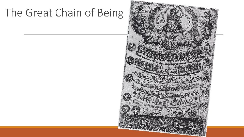 The Great Chain of Being 