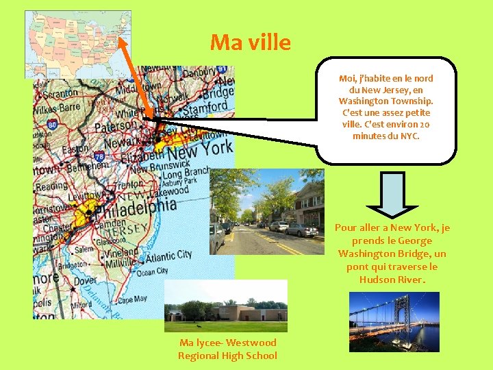 Ma ville Moi, j’habite en le nord du New Jersey, en Washington Township. C’est