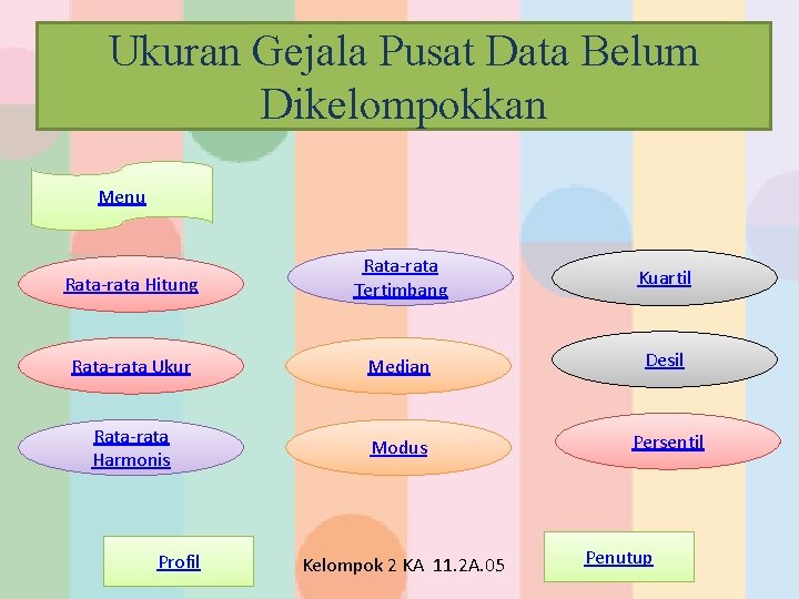 Ukuran Gejala Pusat Data Belum Dikelompokkan Menu Rata-rata Hitung Rata-rata Tertimbang Kuartil Rata-rata Ukur
