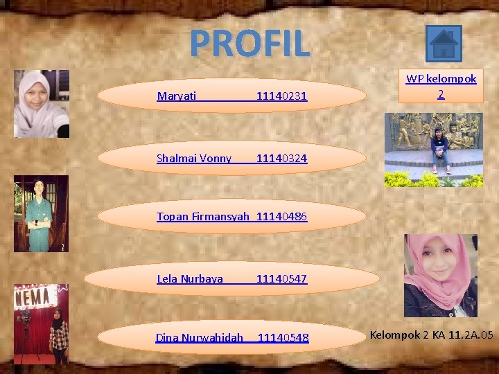 PROFIL Maryati 11140231 Shalmai Vonny 11140324 WP kelompok 2 Topan Firmansyah 11140486 Lela Nurbaya