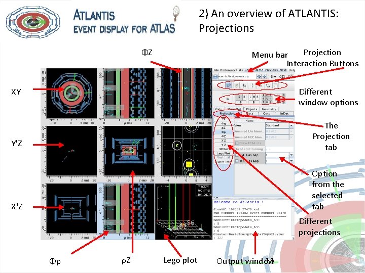 2) An overview of ATLANTIS: Projections ΦZ Projection Menu bar Interaction Buttons XY Different