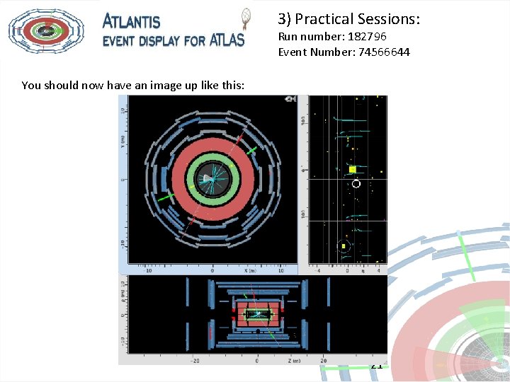 3) Practical Sessions: Run number: 182796 Event Number: 74566644 You should now have an