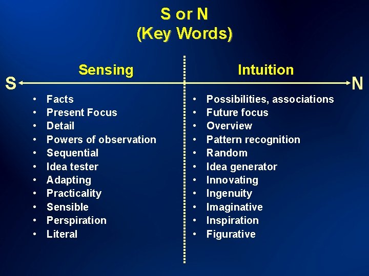 S or N (Key Words) Sensing S • • • Facts Present Focus Detail