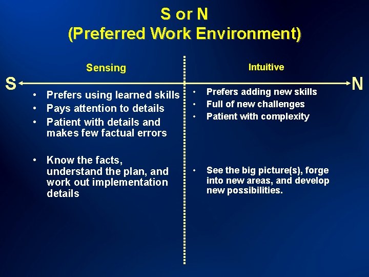 S or N (Preferred Work Environment) S Sensing • Prefers using learned skills •