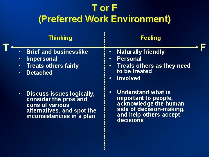 T or F (Preferred Work Environment) Thinking T • • Brief and businesslike Impersonal