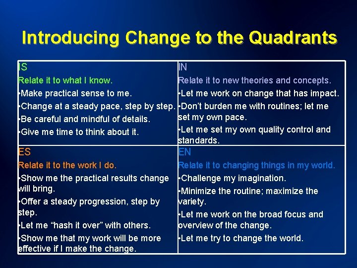 Introducing Change to the Quadrants IS IN Relate it to what I know. Relate