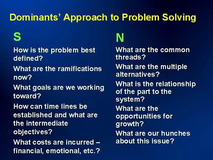 Dominants’ Approach to Problem Solving S N How is the problem best defined? What