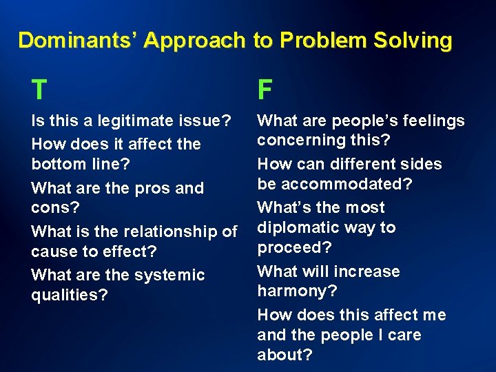 Dominants’ Approach to Problem Solving T F Is this a legitimate issue? How does