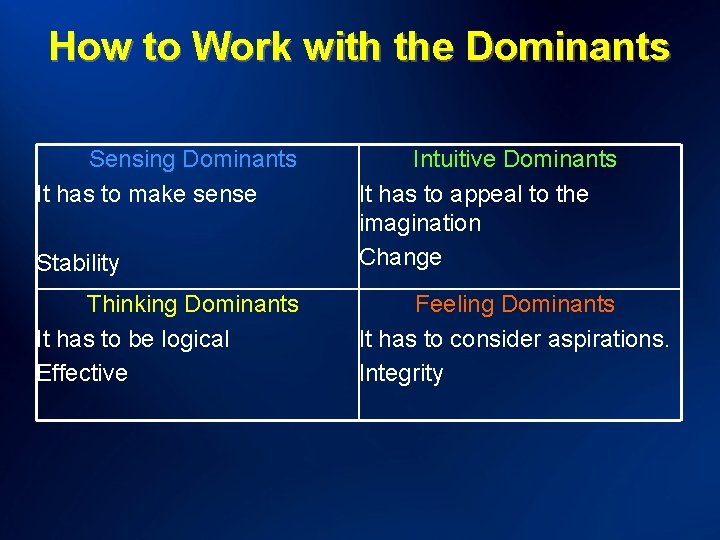 How to Work with the Dominants Sensing Dominants It has to make sense Stability