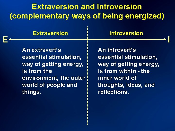 Extraversion and Introversion (complementary ways of being energized) E Extraversion An extravert’s essential stimulation,
