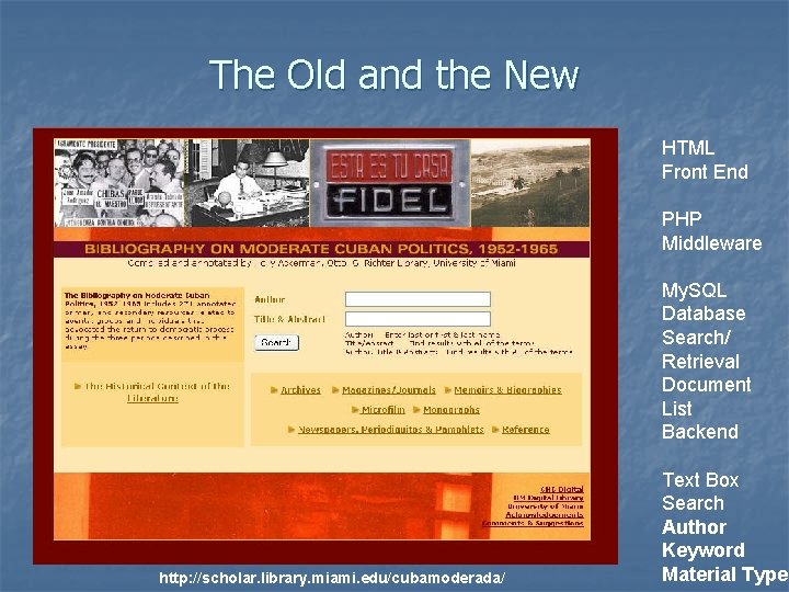 The Old and the New HTML Front End PHP Middleware My. SQL Database Search/