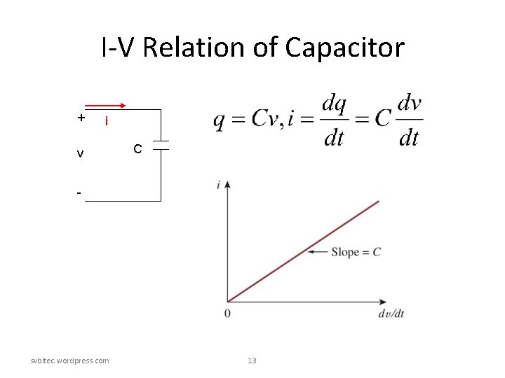 I-V Relation of Capacitor + i v C - svbitec. wordpress. com 13 I-V Relation of Capacitor + i v C - svbitec. wordpress. com 13