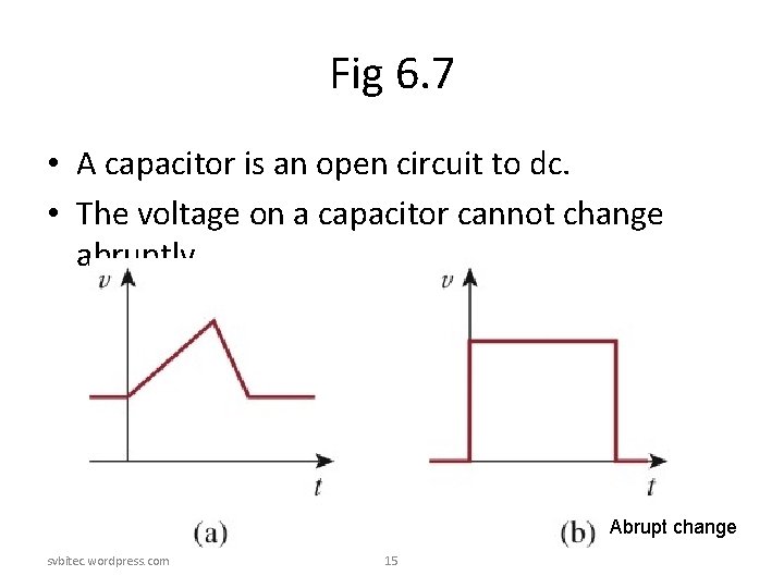 Fig 6. 7 • A capacitor is an open circuit to dc. • The Fig 6. 7 • A capacitor is an open circuit to dc. • The