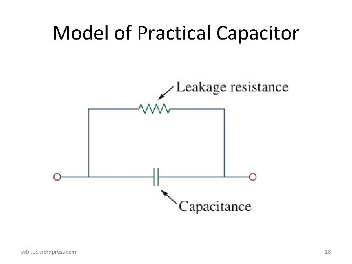 Model of Practical Capacitor svbitec. wordpress. com 18 Model of Practical Capacitor svbitec. wordpress. com 18