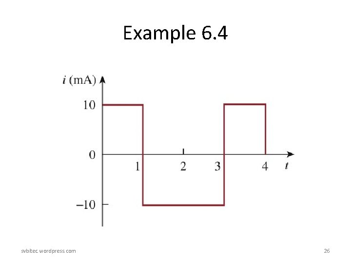 Example 6. 4 svbitec. wordpress. com 26 Example 6. 4 svbitec. wordpress. com 26