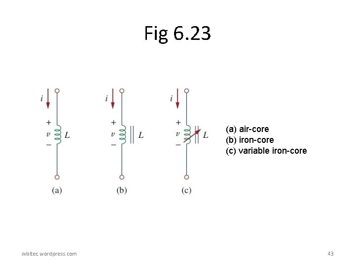 Fig 6. 23 (a) air-core (b) iron-core (c) variable iron-core svbitec. wordpress. com 43 Fig 6. 23 (a) air-core (b) iron-core (c) variable iron-core svbitec. wordpress. com 43
