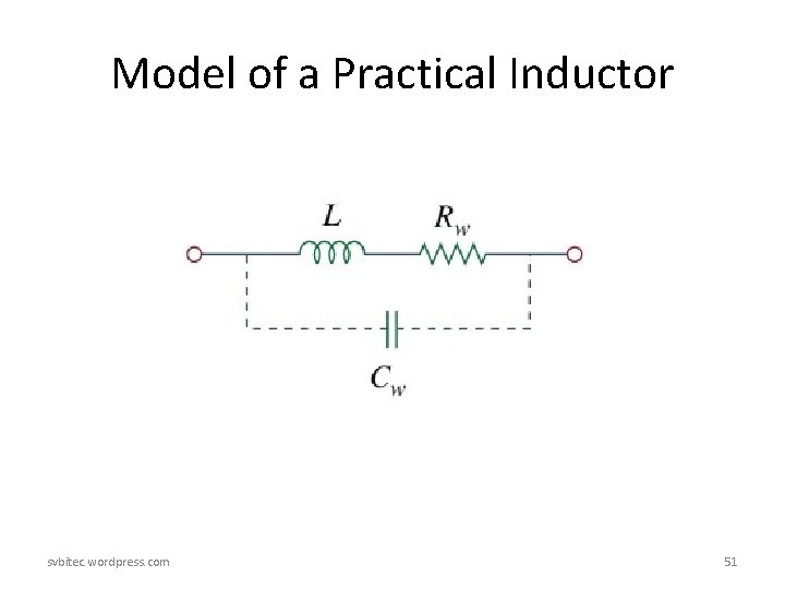 Model of a Practical Inductor svbitec. wordpress. com 51 Model of a Practical Inductor svbitec. wordpress. com 51