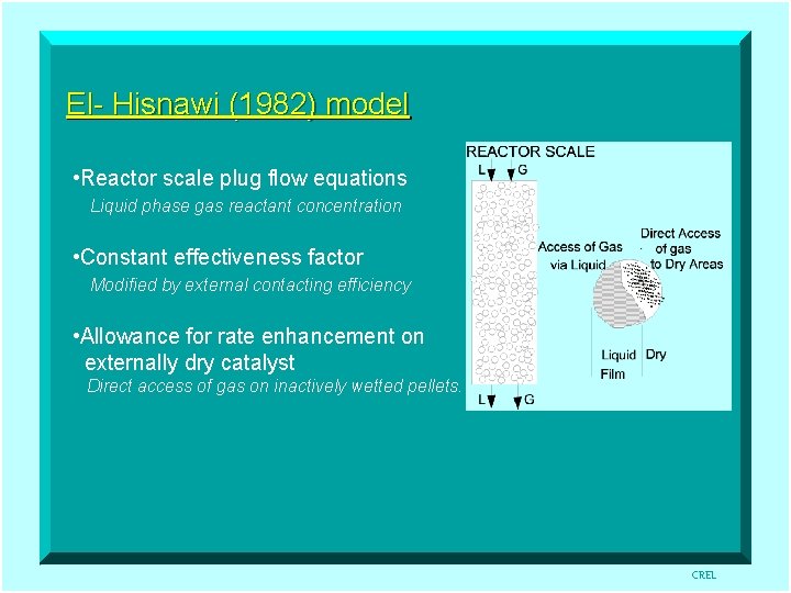 El- Hisnawi (1982) model • Reactor scale plug flow equations Liquid phase gas reactant